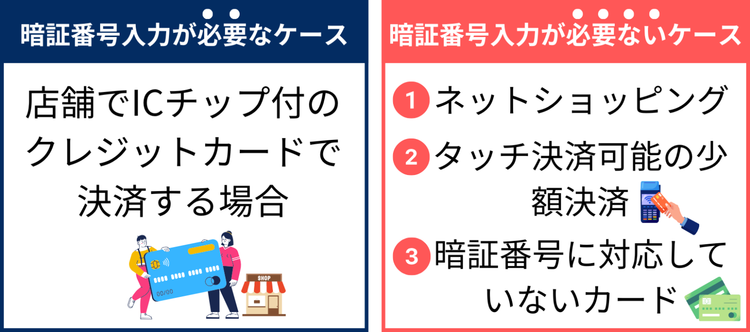 クレカ画像
